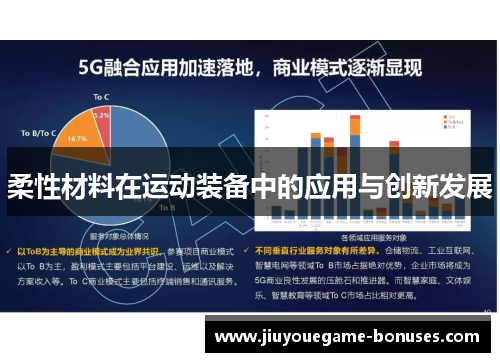 柔性材料在运动装备中的应用与创新发展